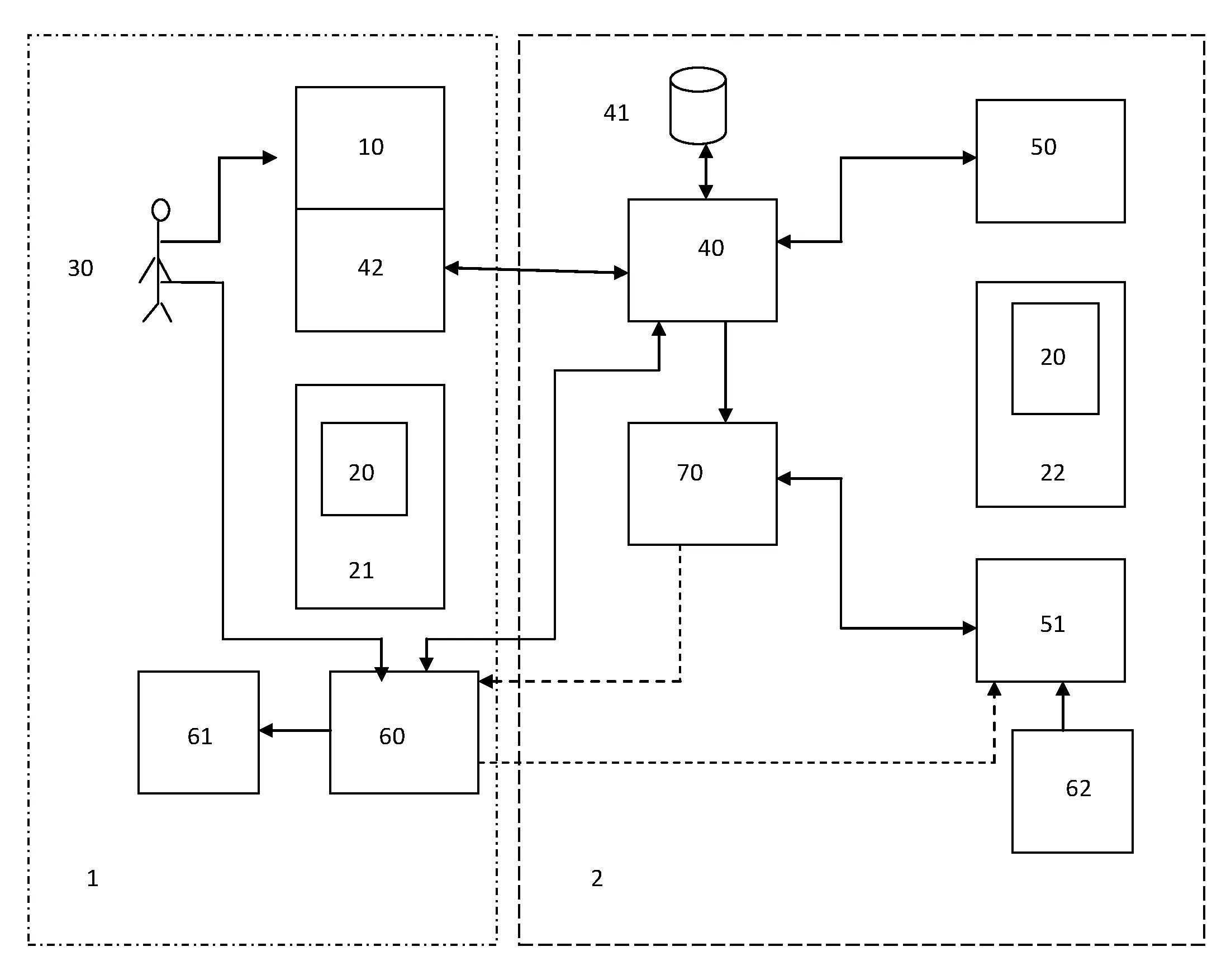 Systeme ouvert et securise de signature electronique et procede associe