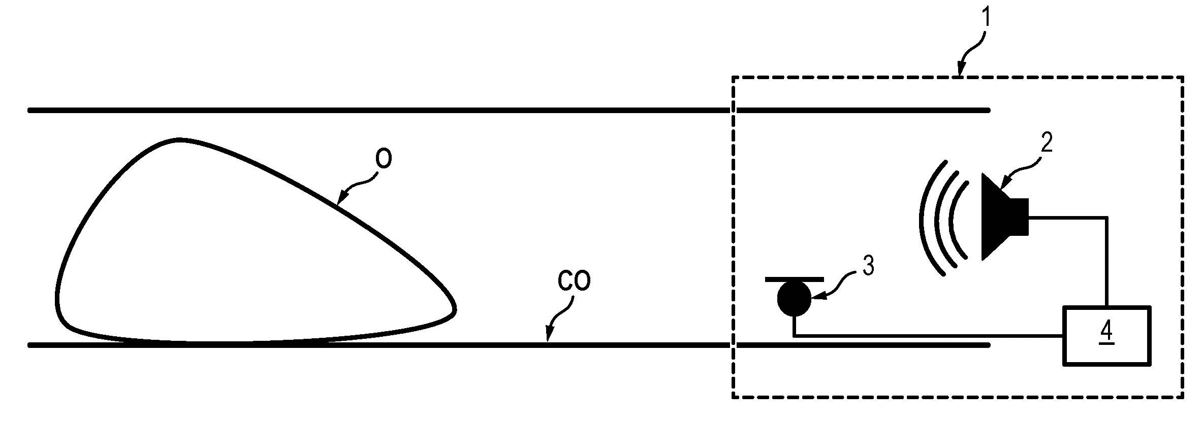 Procede et systeme de detection d'un obstacle dans une conduite