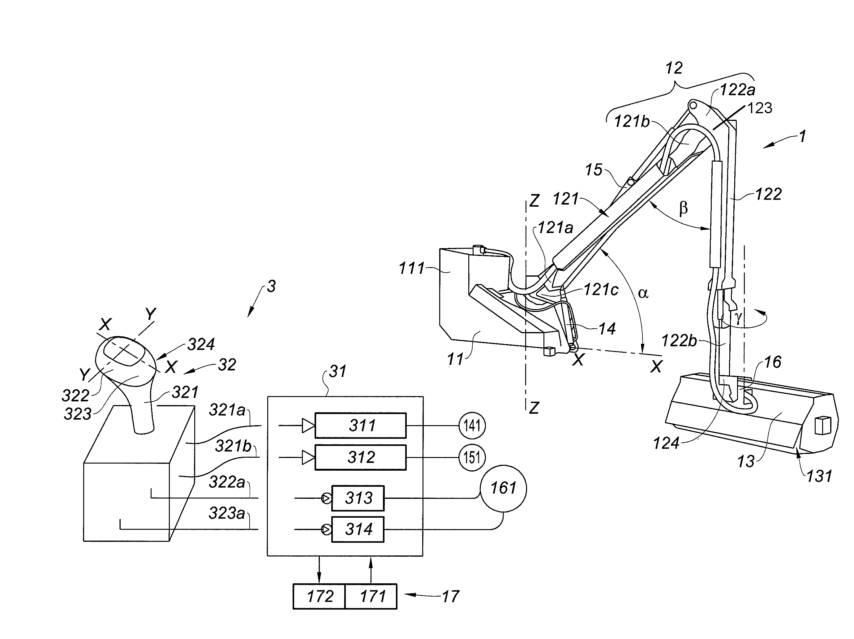 Telecommande d'un equipement hydraulique