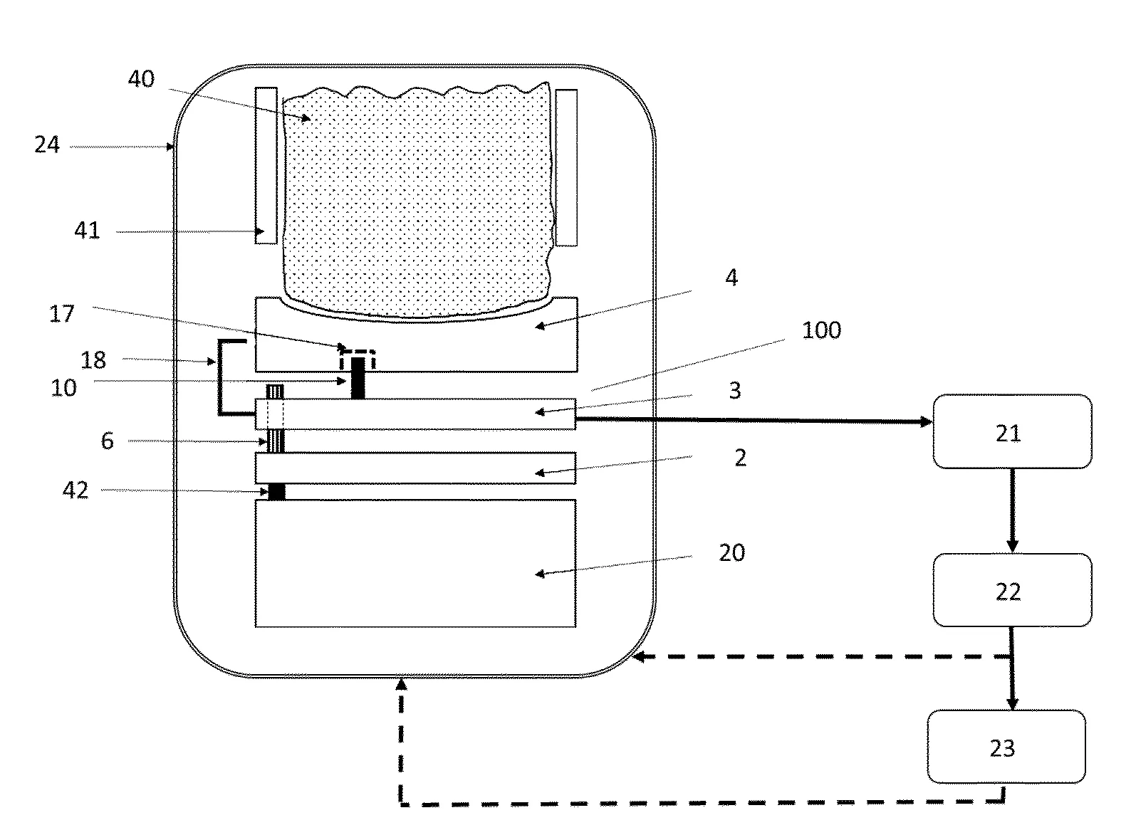 Systeme de controle de la coulee d'un produit