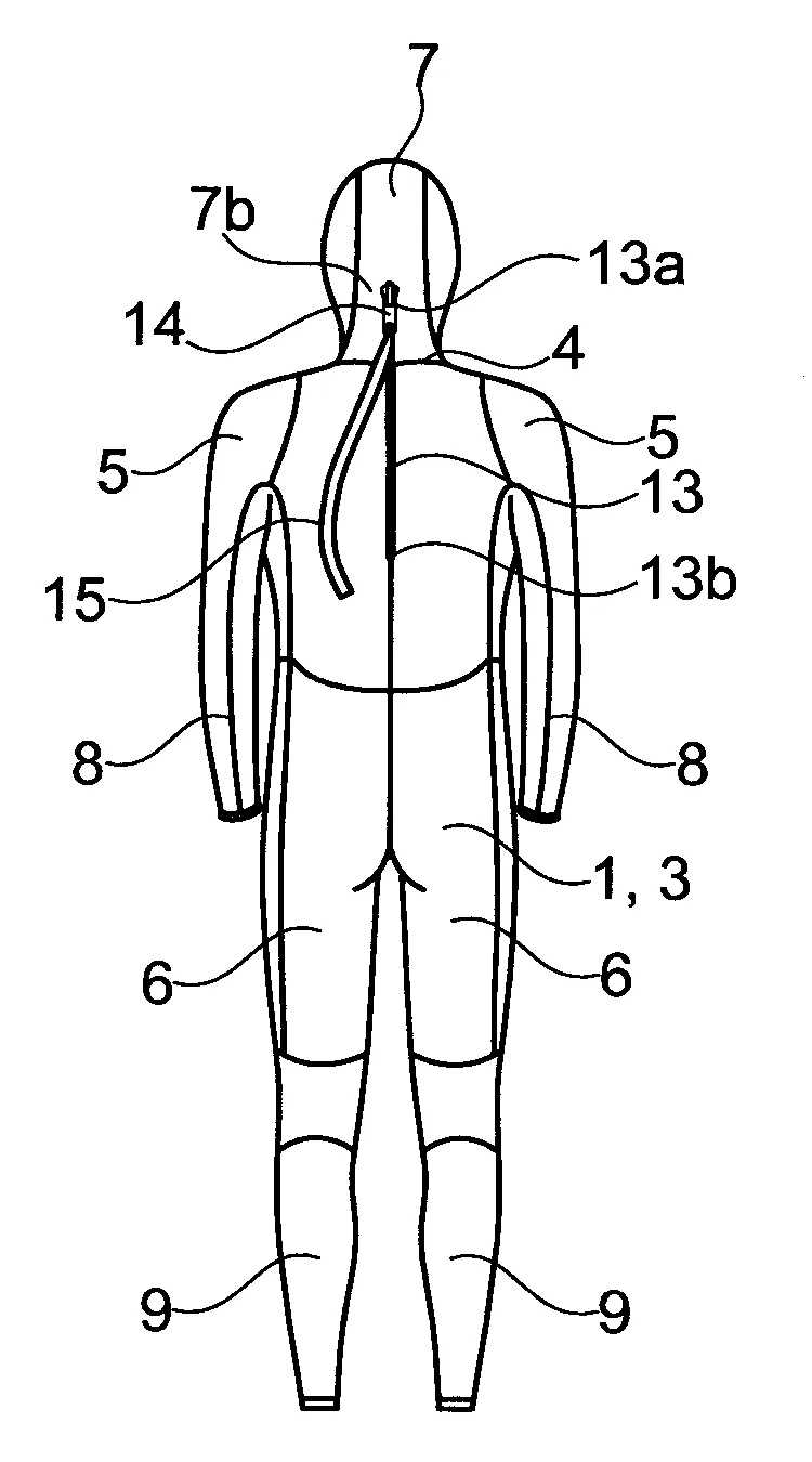 Combinaison pour activite aquatique