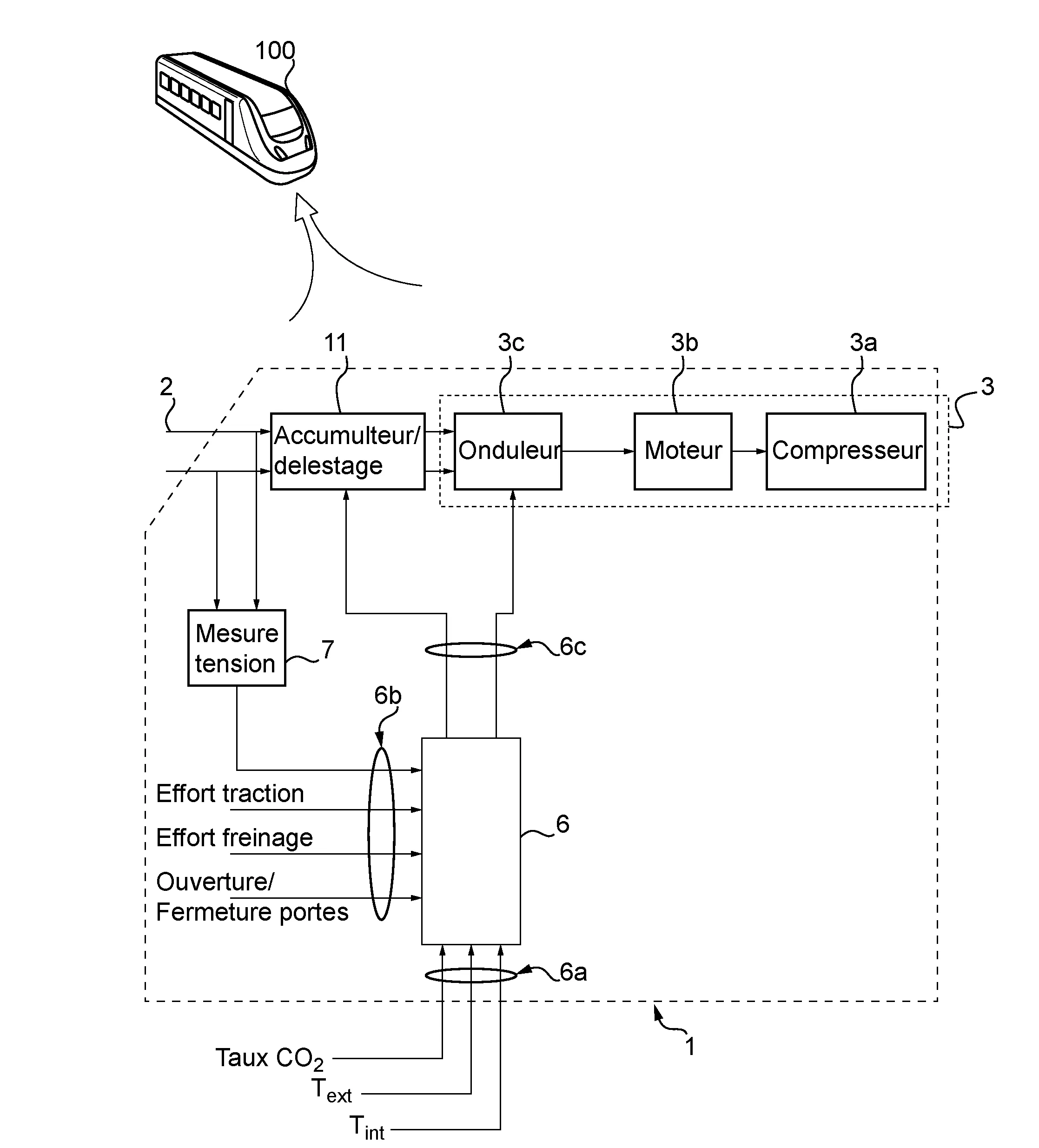 Systeme de climatisation pour un vehicule de transport electrique