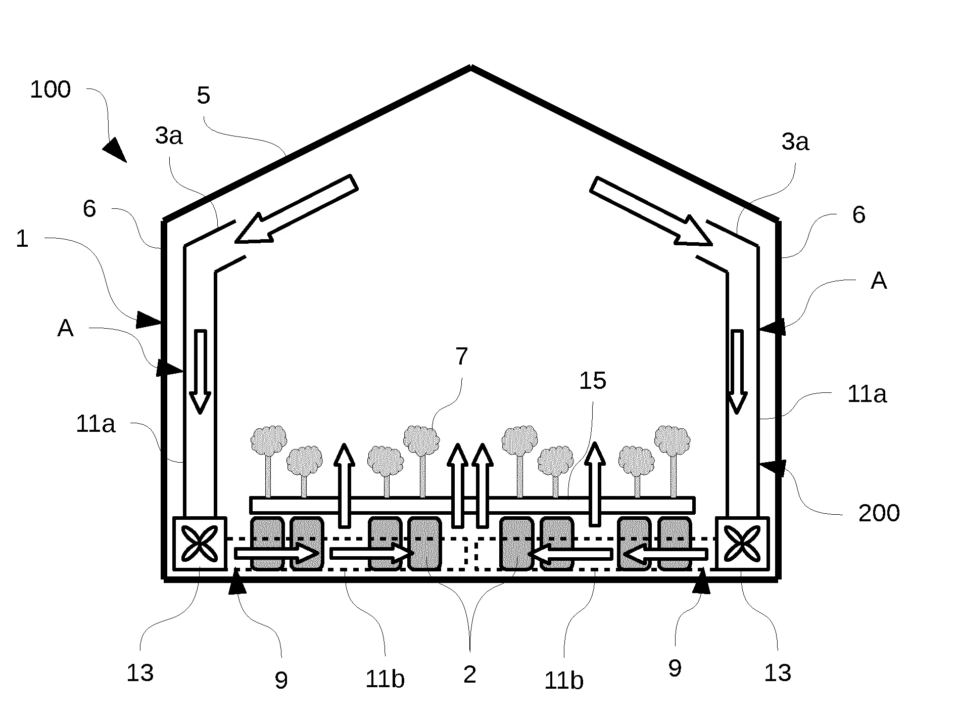 Dispositif et procede de regulation thermique pour serre agricole