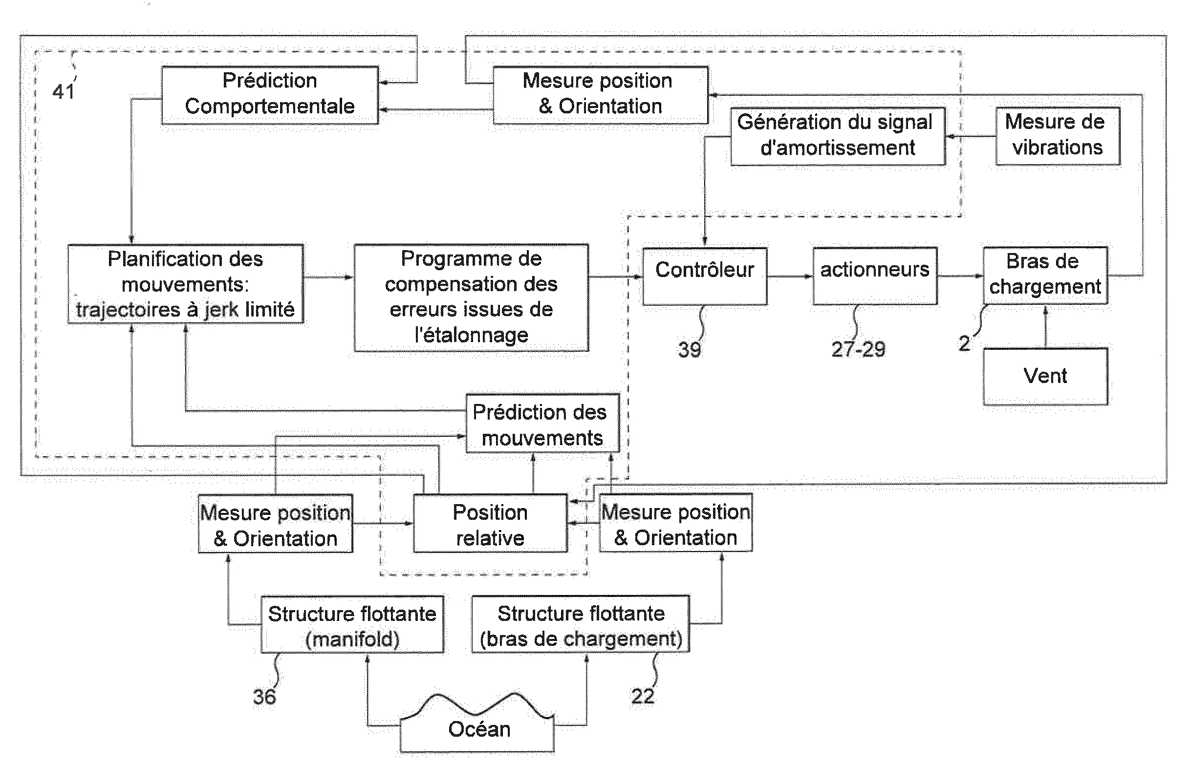 Dispositif de commande de deplacement, procede et dispositif d'acquisition et de calcul pour celui-ci, ainsi que bras articule de chargement de fluide le comportant.