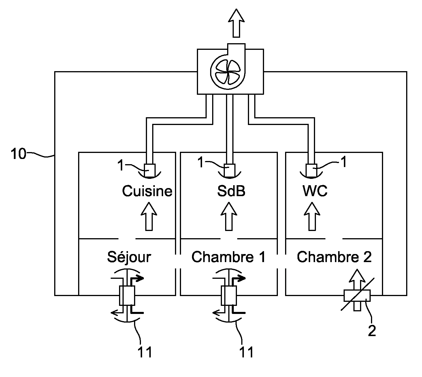 Installation de ventilation comportant une ventilation mecanique controlee centralisee et un dispositif de ventilation a double flux decentralisee