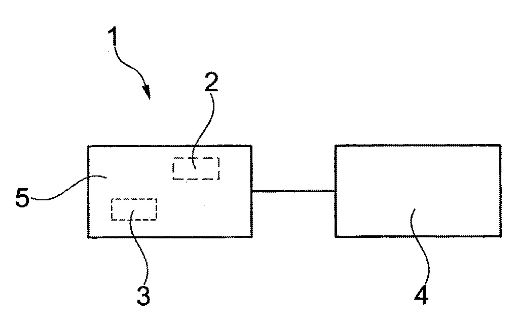 Procede de personnalisation du fonctionnement d'un regulateur d'alternateur