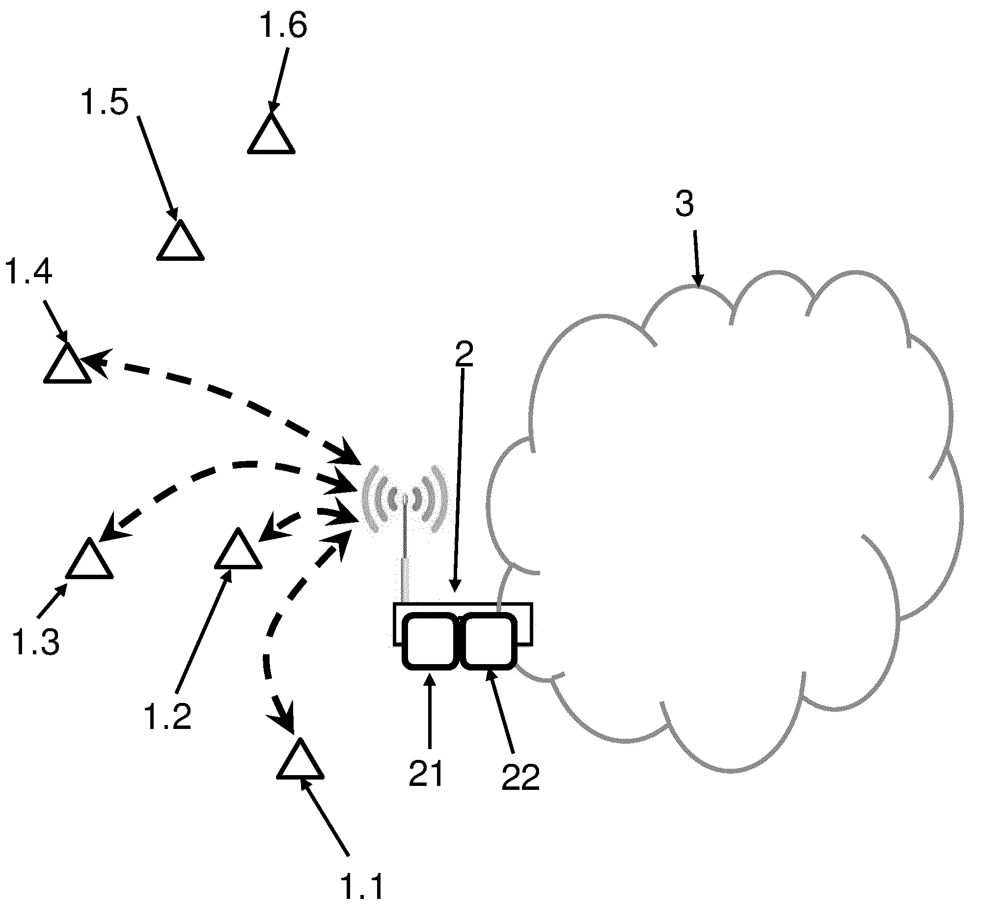 Procedes de connexion en bluetooth low energy