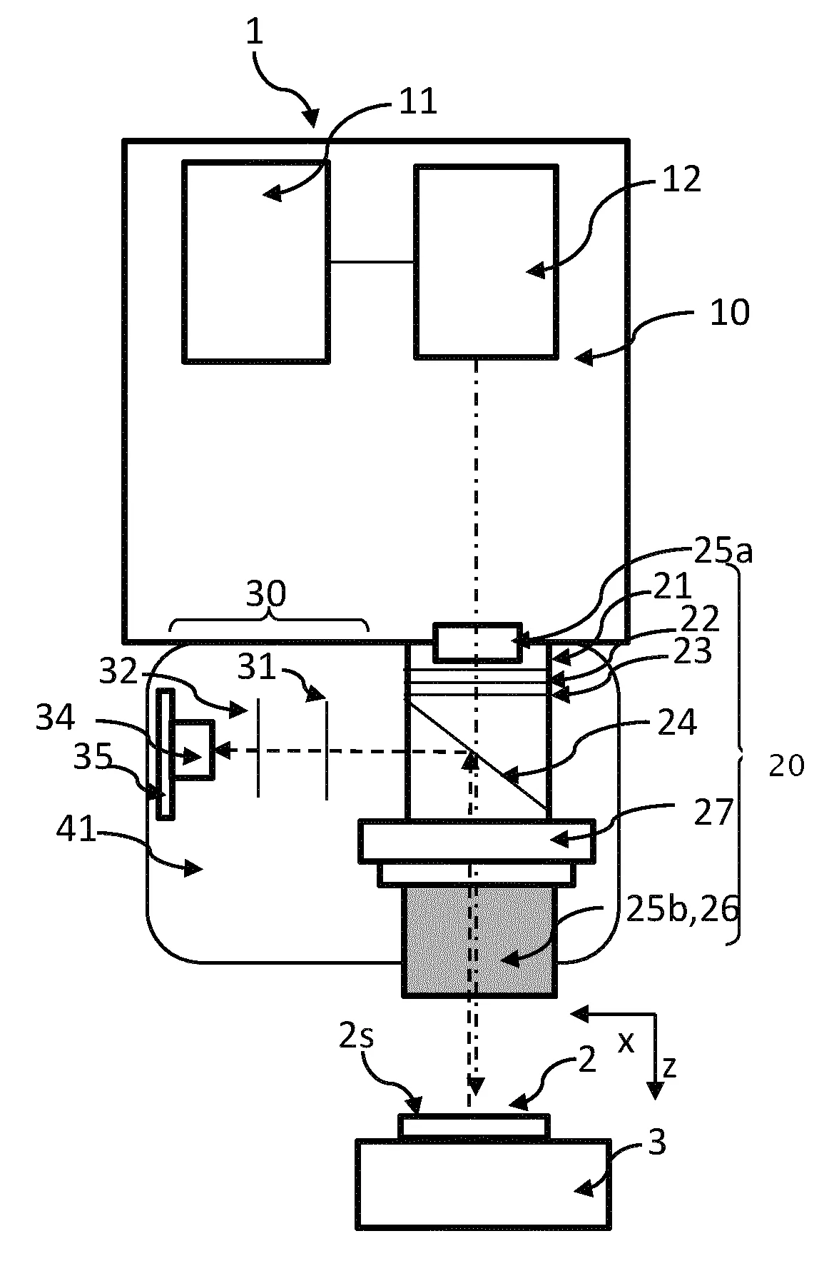 Dispositif et procede de photolithographie