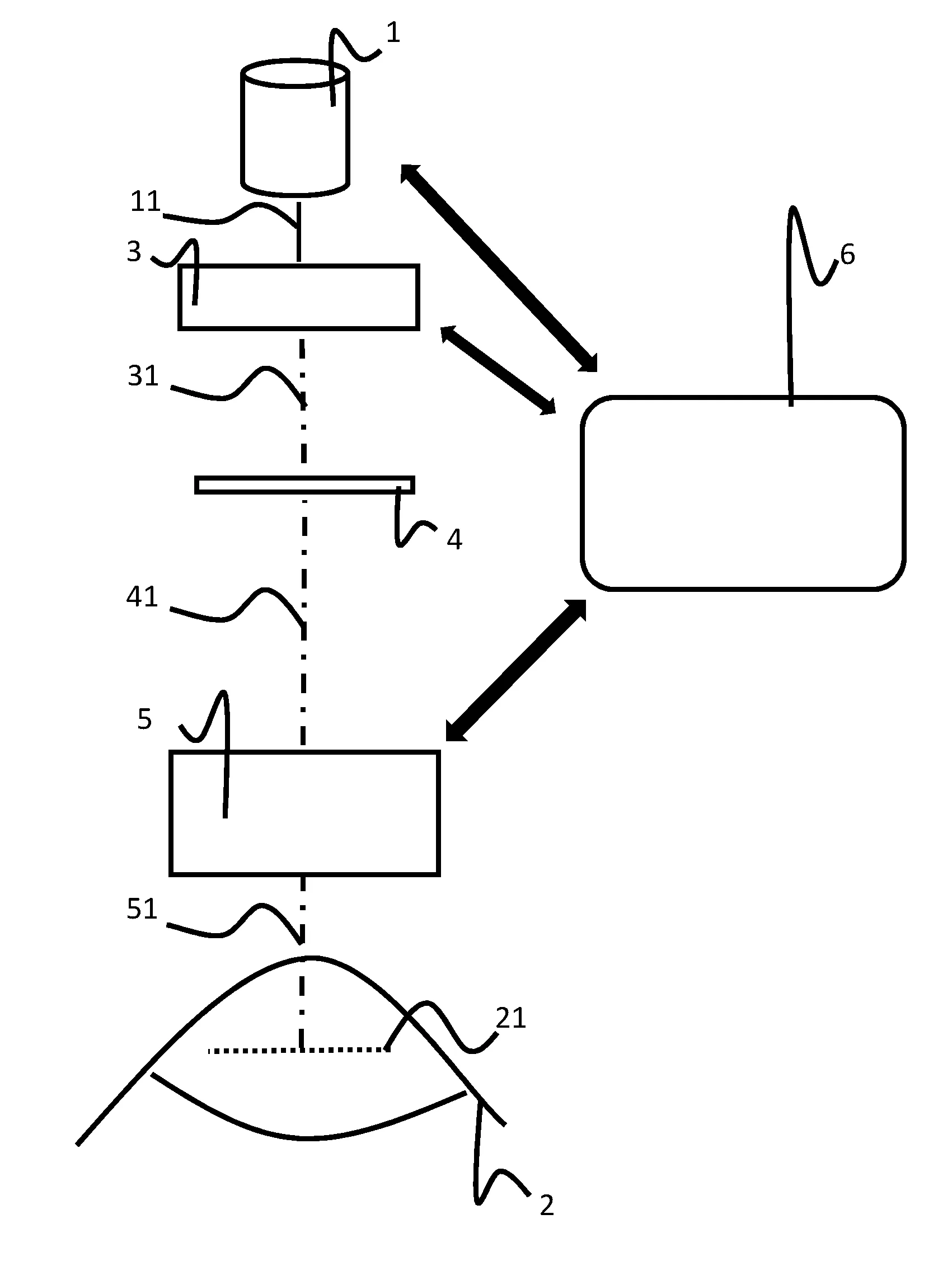 Appareil de decoupe d'une forme dans un tissu humain ou animal tel qu'une cornee ou un cristallin