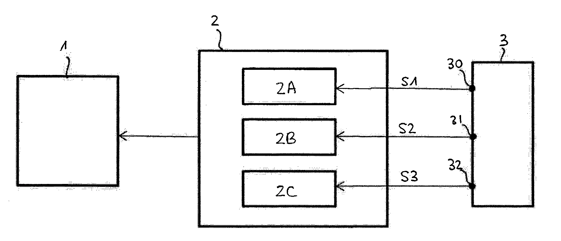 Systeme de commande d'un obturateur d'un systeme d'injection de matiere plastique