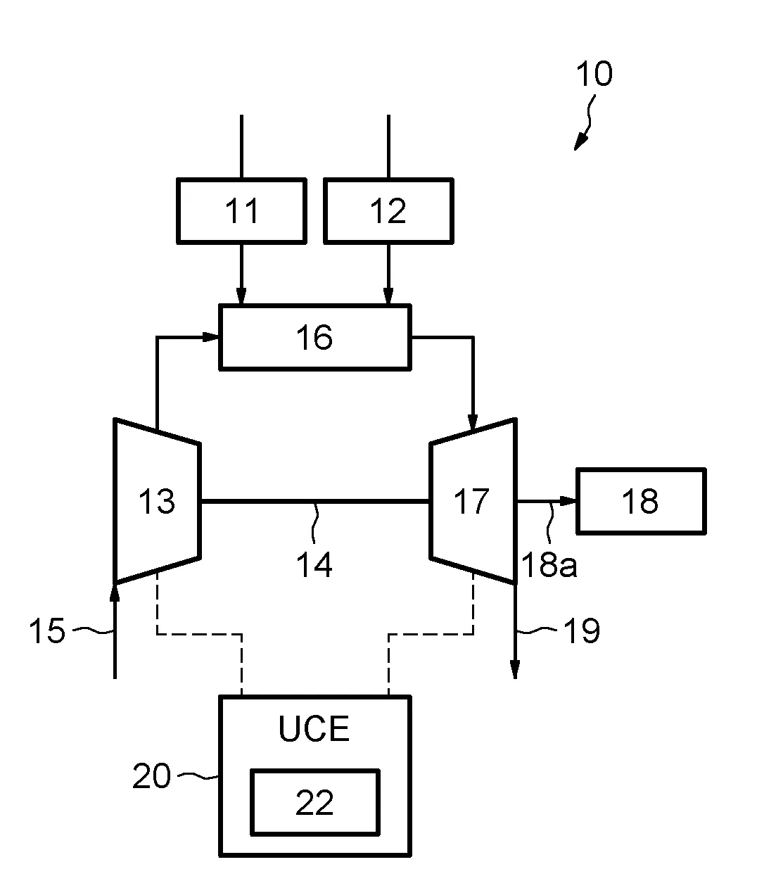 Compartiment d'une turbine a gaz comprenant un dispositif de detection d'une fuite d'air chaud et procede de detection d'une fuite d'air chaud associe