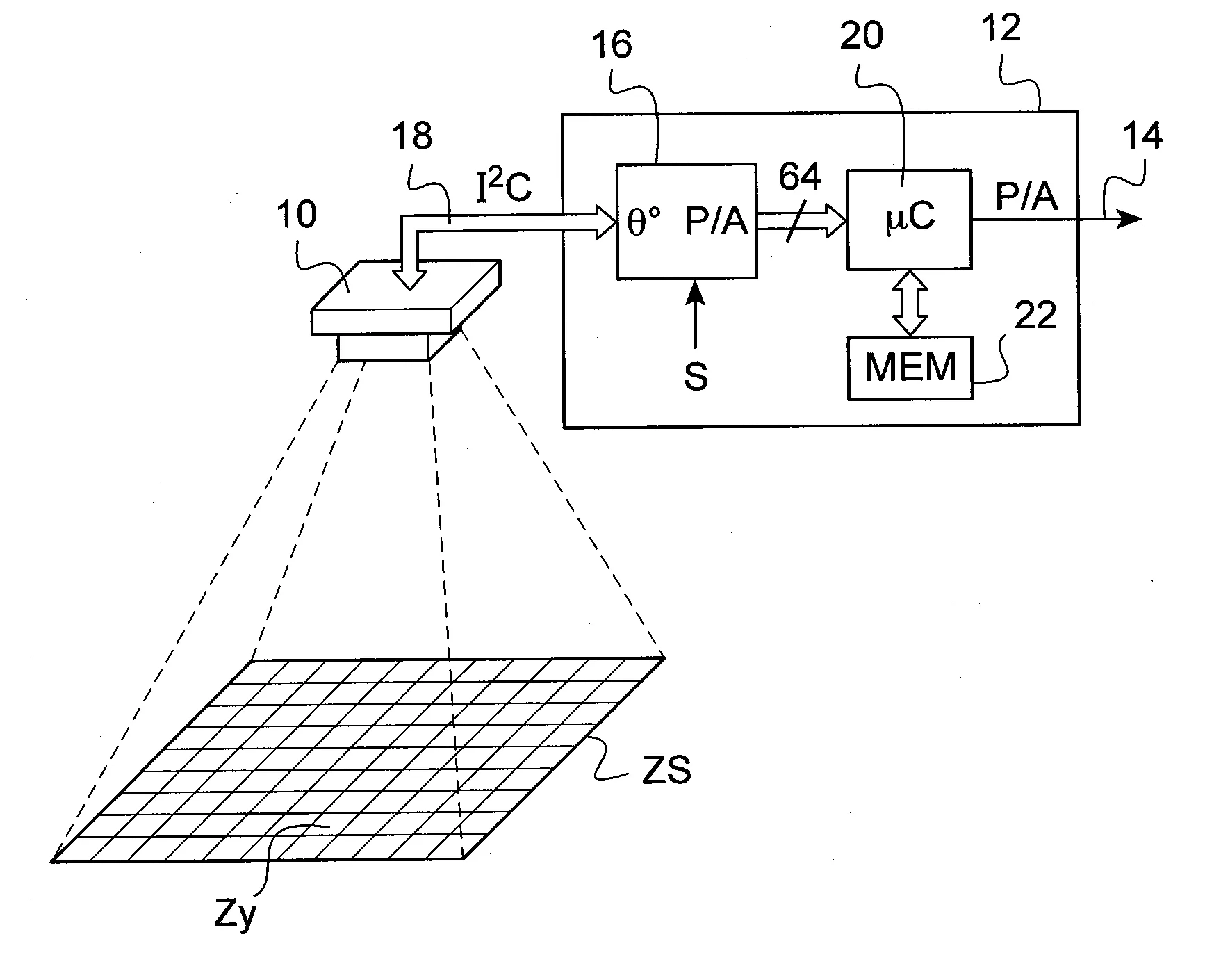 Equipement autonome de surveillance de zone par capteur infrarouge passif multizone