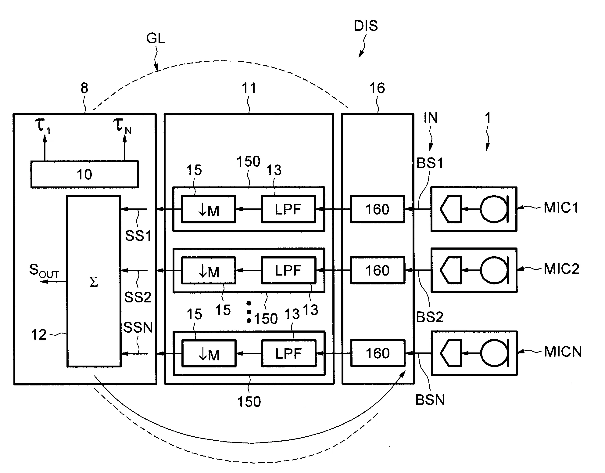 Procede de traitement de signaux, en particulier de signaux acoustiques, et dispositif correspondant