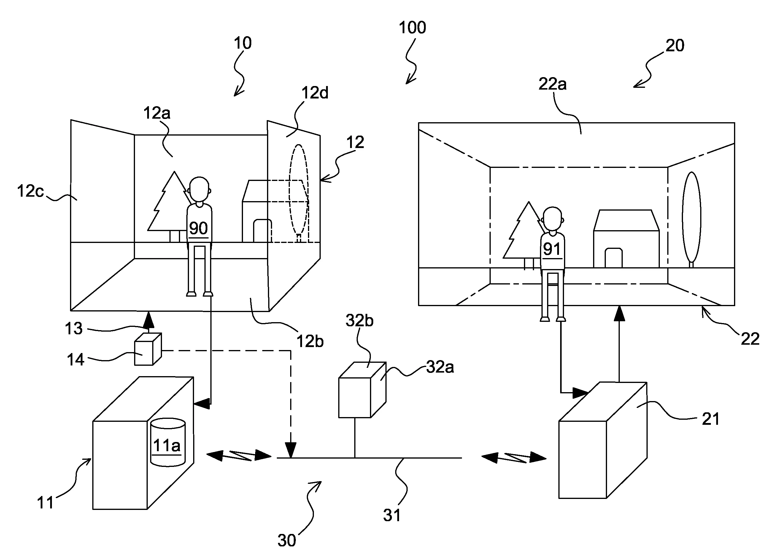 Dispositif et procede de partage d'immersion dans un environnement virtuel