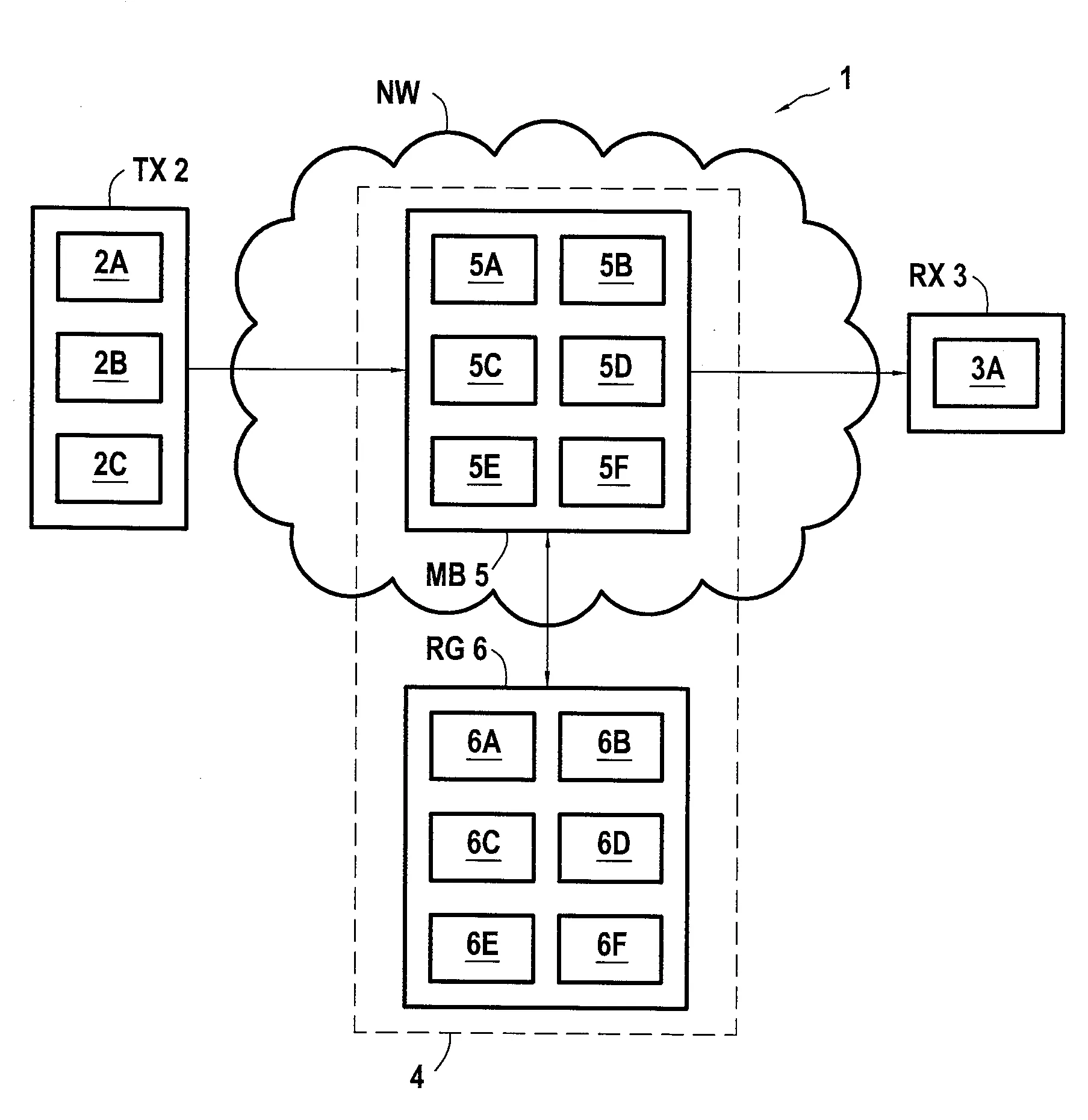 Procede et dispositif de detection d'intrusions sur un reseau utilisant un algorithme de chiffrement homomorphe