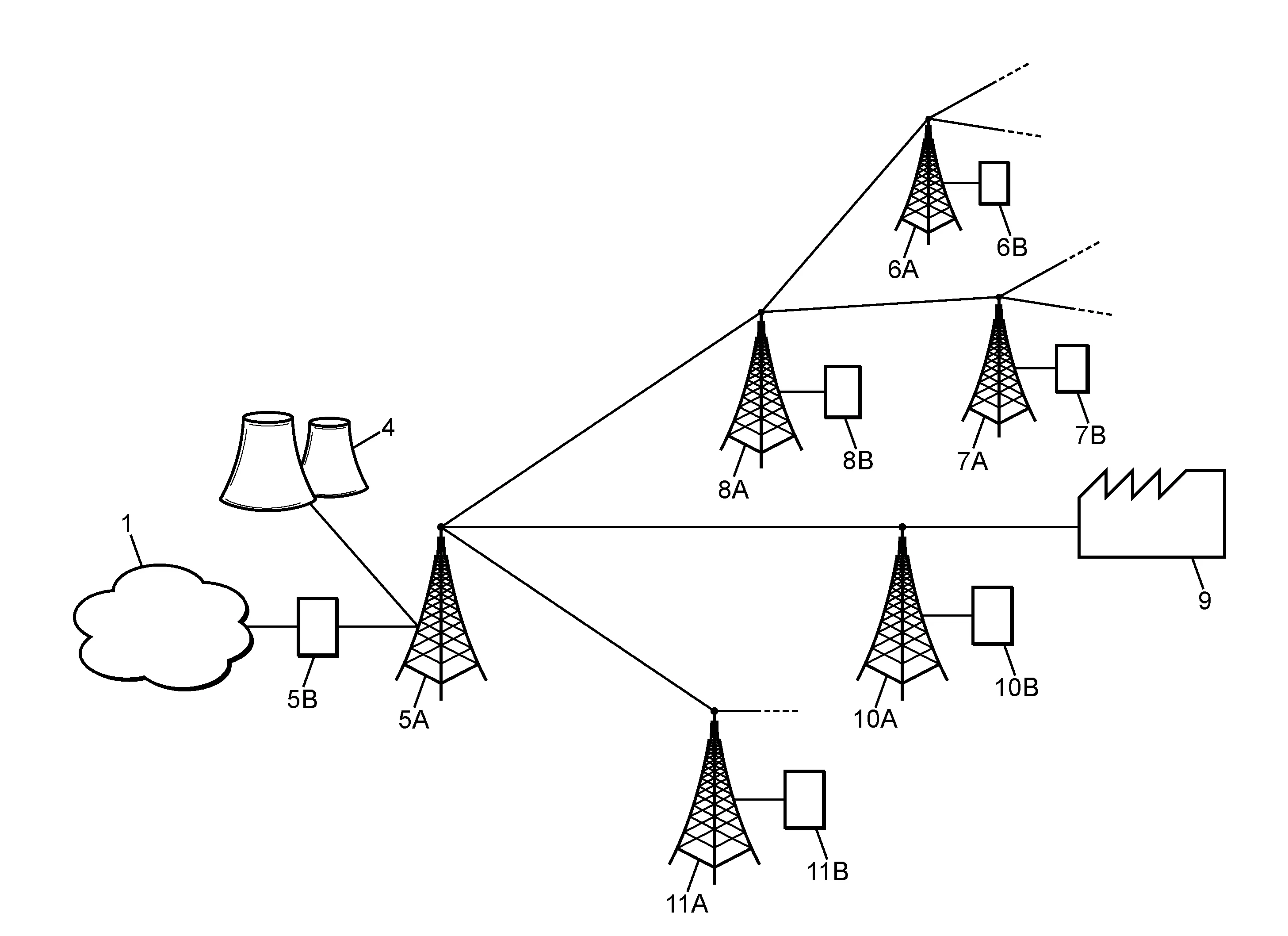 Compression optimisee d'entete ip-v6