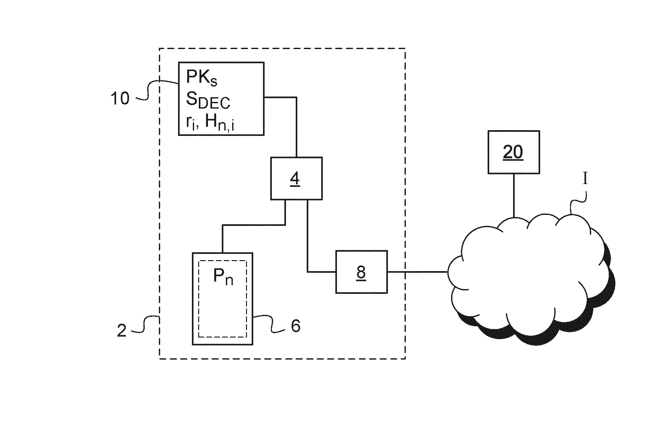 Procede de verification de l'integrite de donnees, entite electronique associee et appareil electronique comprenant une telle entite electronique