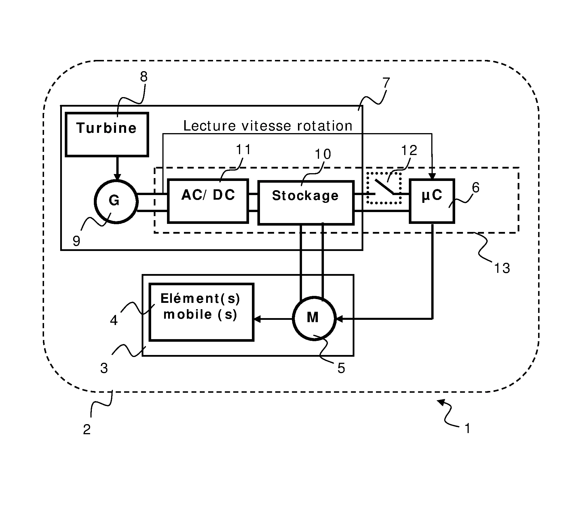Dispositif autoalimente d'extraction ou d'insufflation d'air