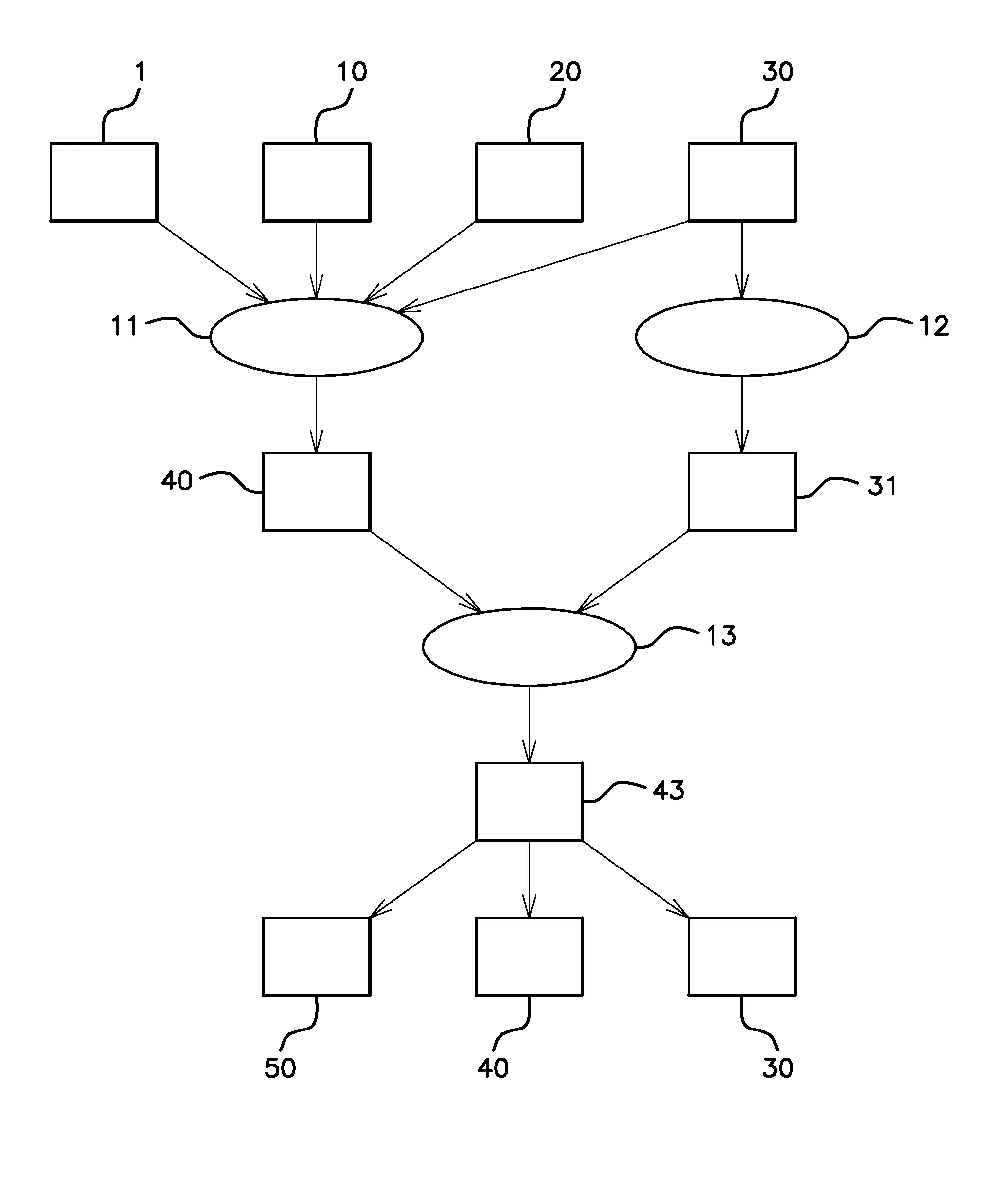 Procede de production de carburant par craquage catalytique d'un materiau solide hydrocarbone et dispositif pour sa mise en œuvre