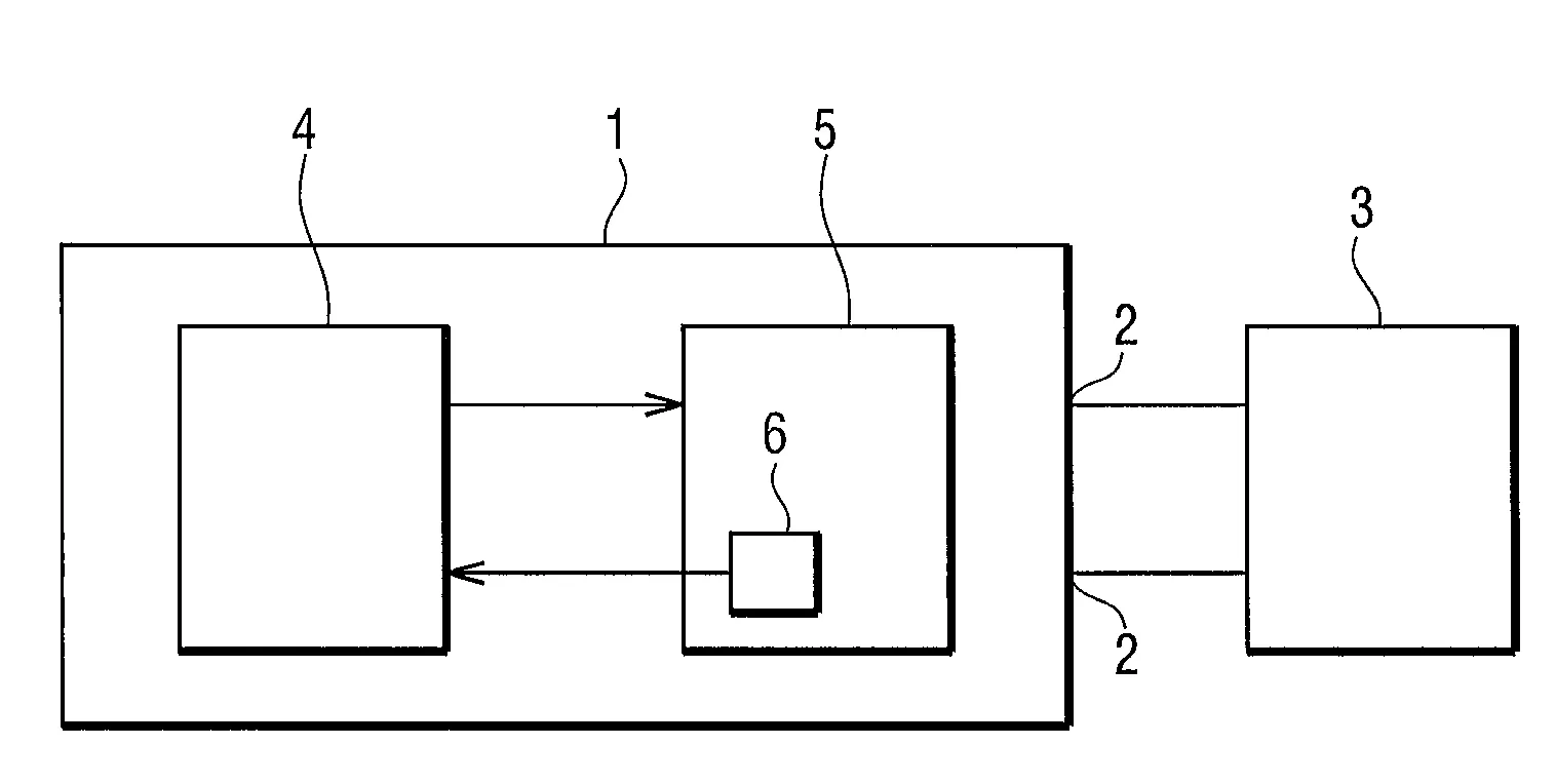 Procede de gestion d'une alimentation auxiliaire d'un compteur
