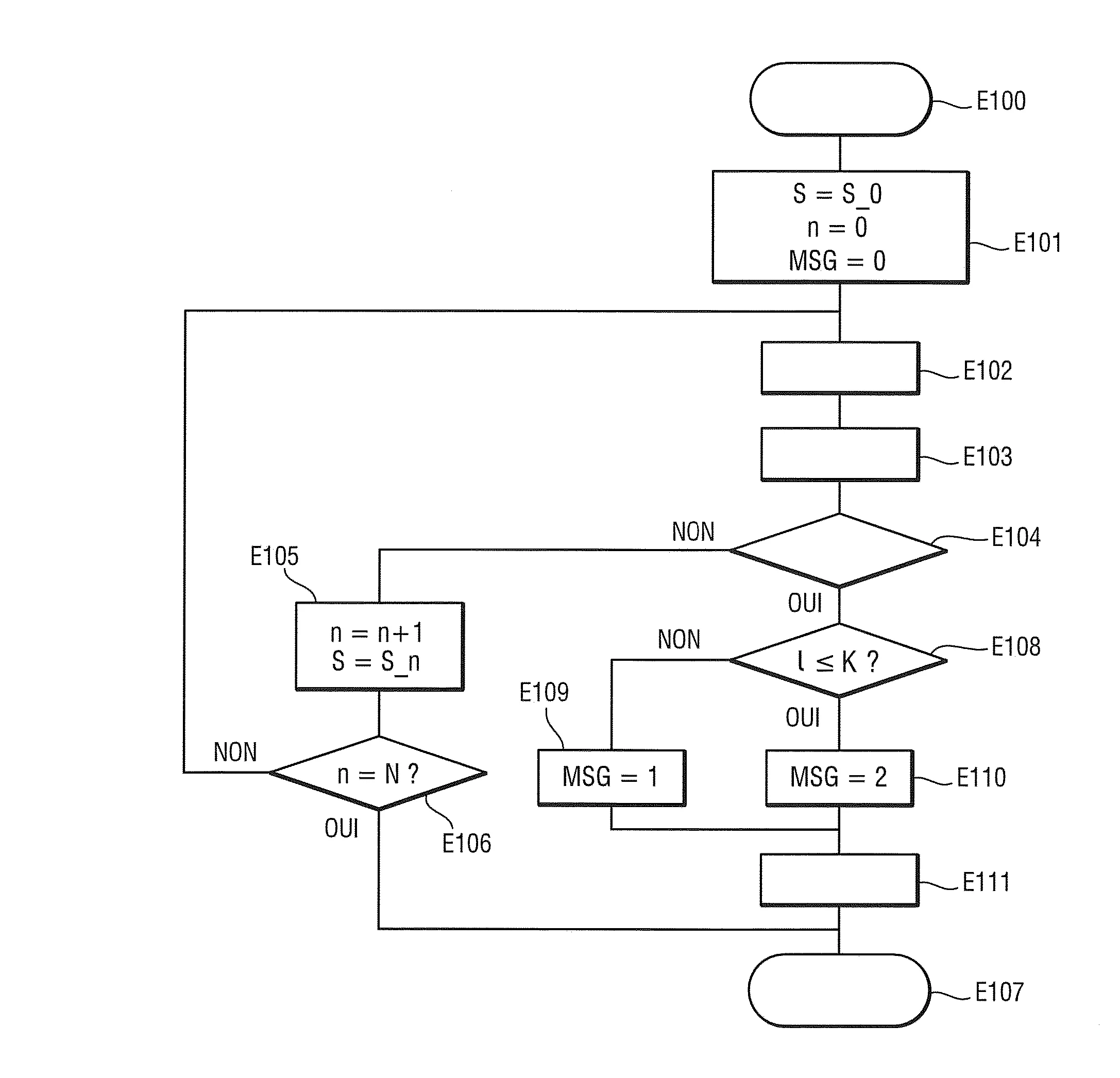 Procede de mesure d’une vitesse d’un fluide