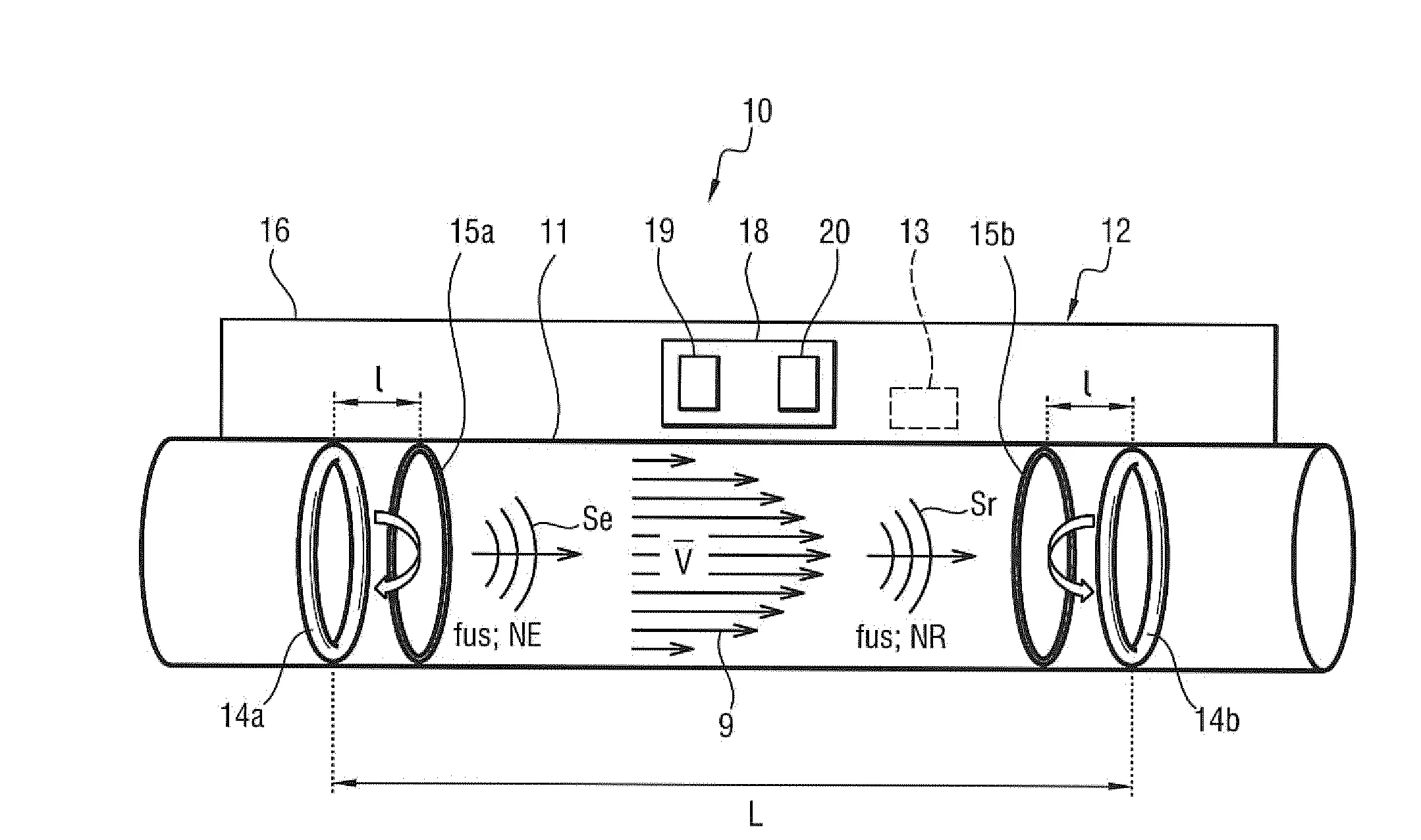 Procede de mesure d’une vitesse d’un fluide