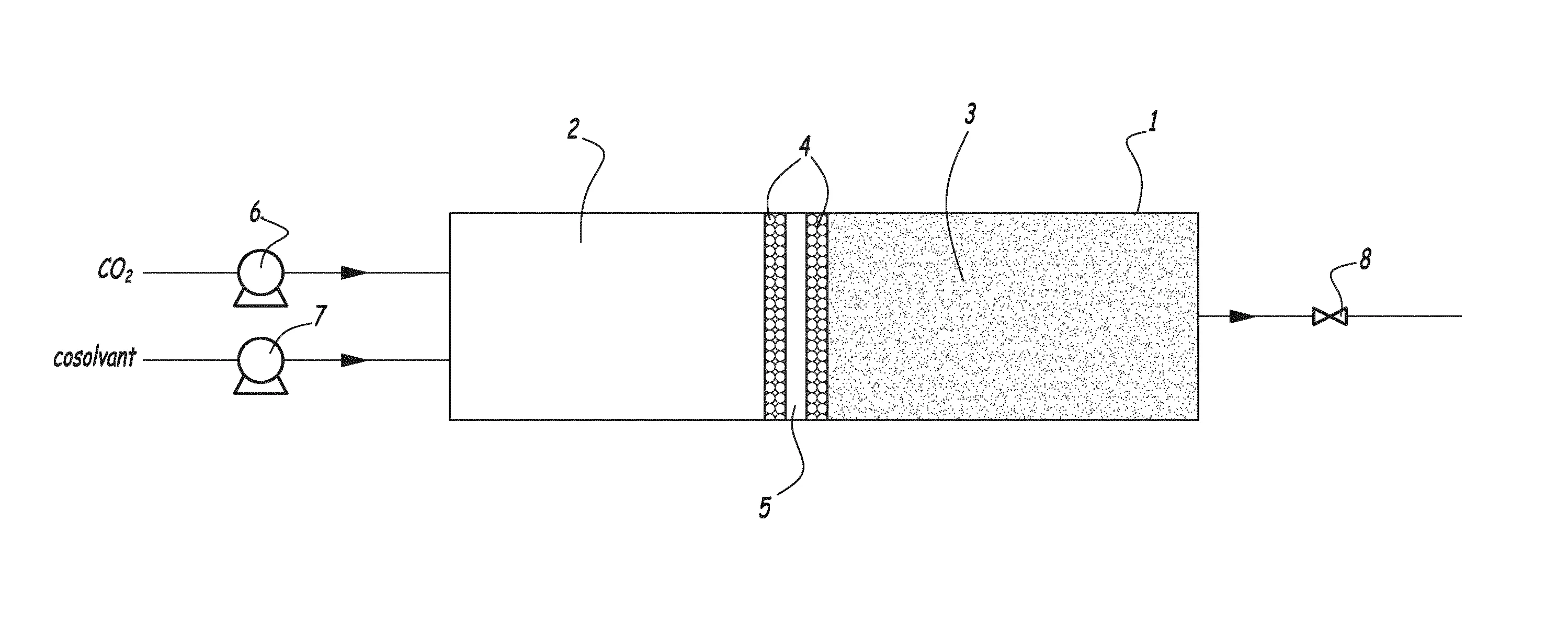 Procede d'impregnation de particules de polymethacrylate de methyle avec un colorant