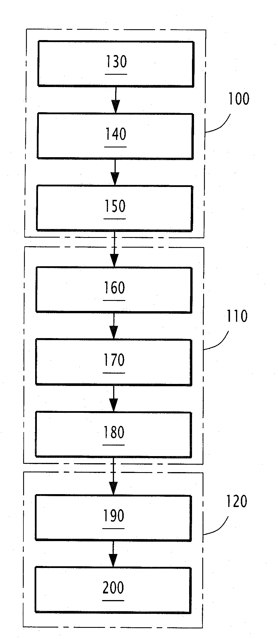 Procede d'approche d'une station de base, programme d'ordinateur et drone sous-marin associes