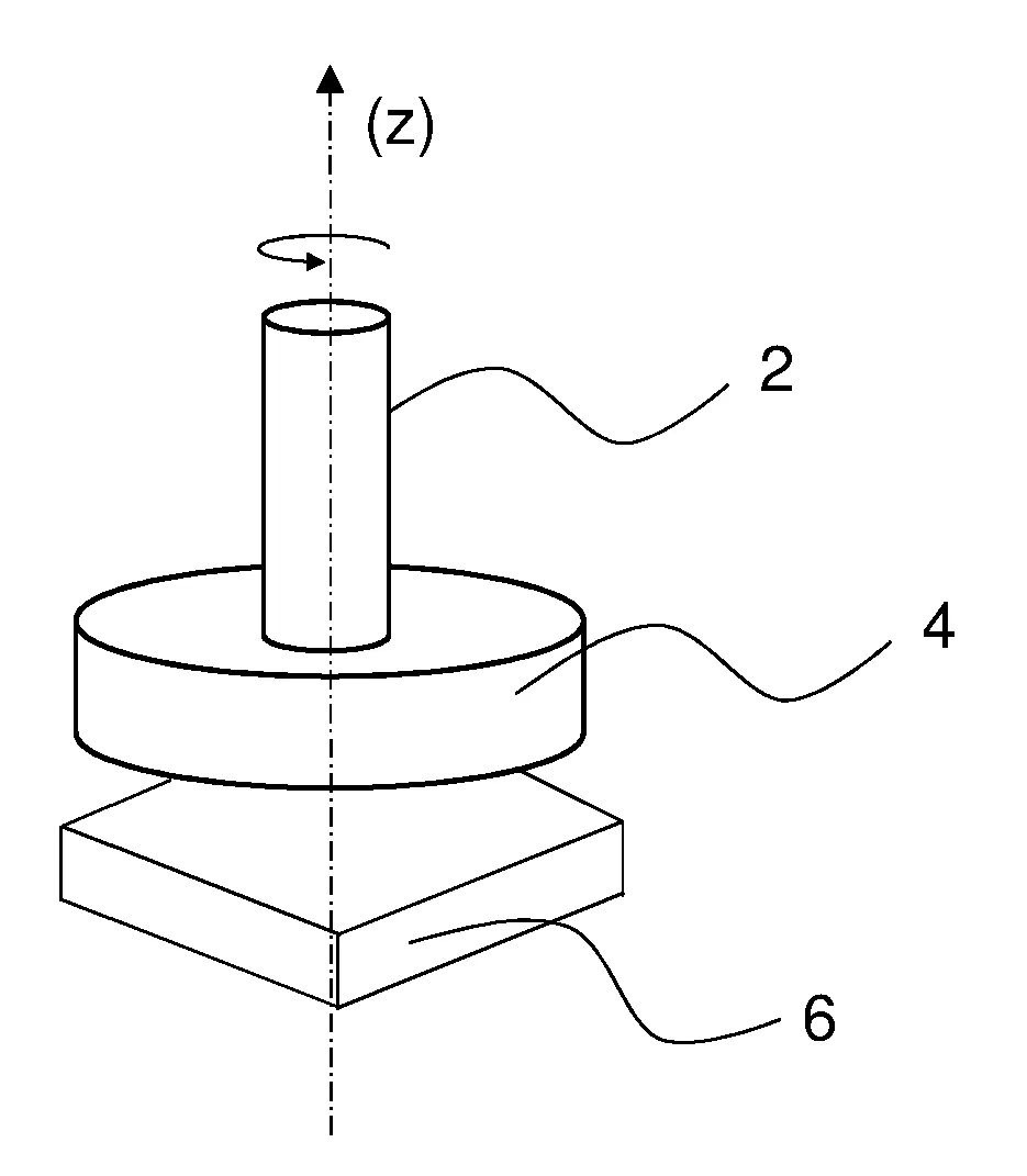 Procede de calibration d'un dispositif magnetique
