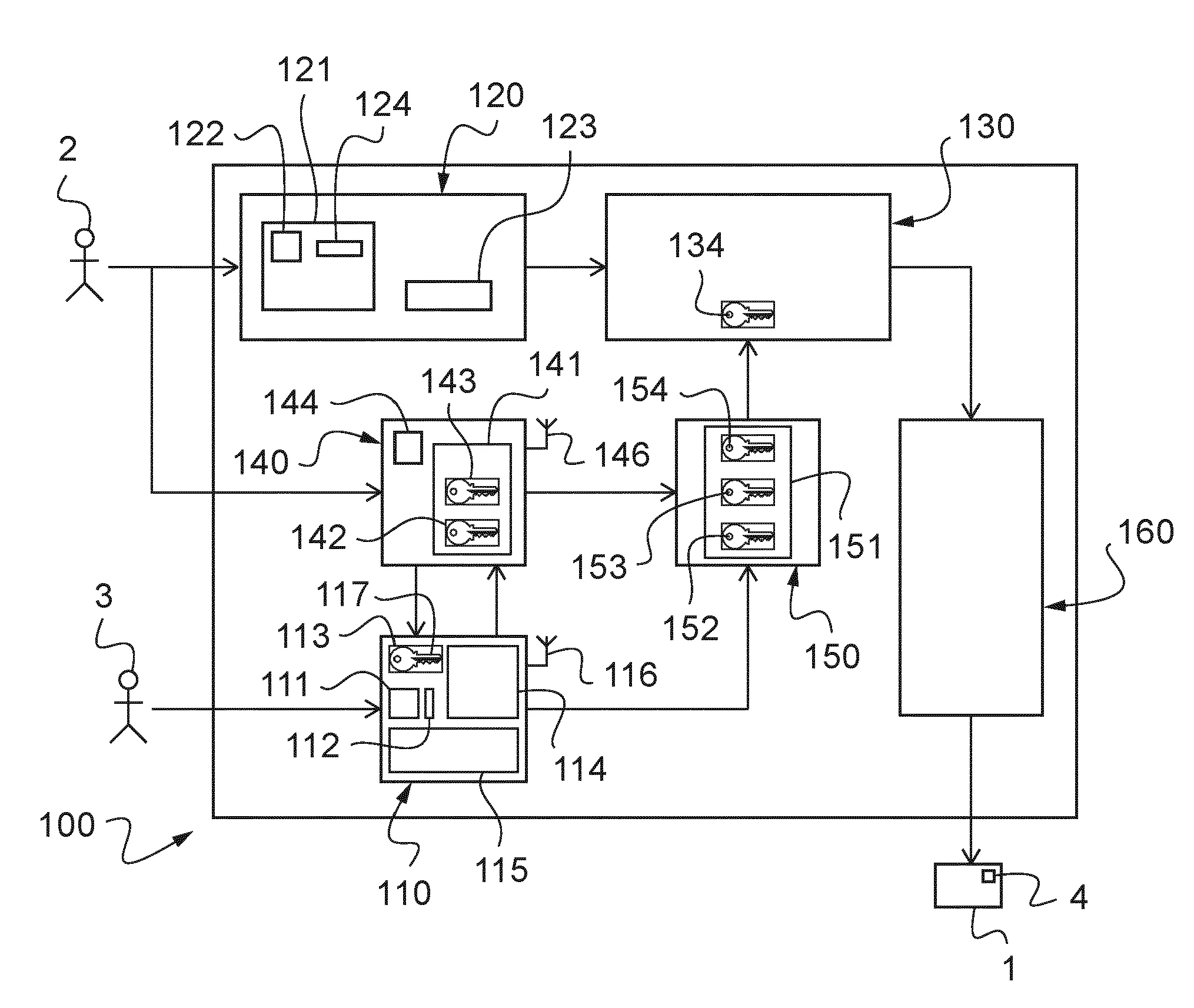Systeme et procede de definition d'un code personnel associe a un micro­circuit