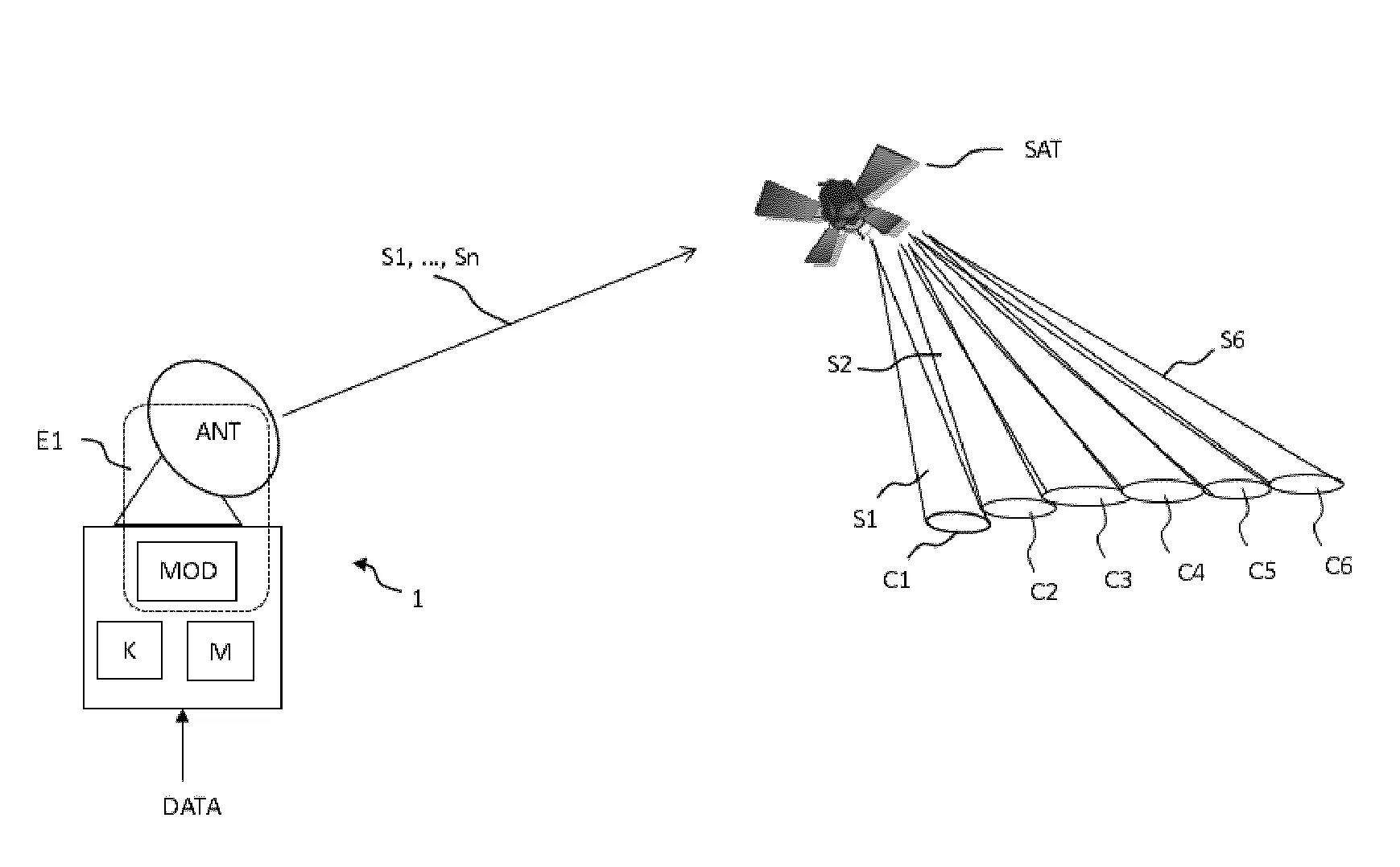Dispositif de communication pour le traitement d'interferences entre signaux emis dans des spots d'emission voisins, procede associe
