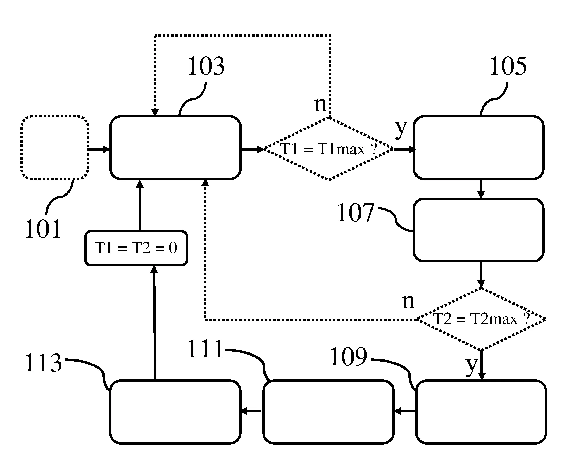 Identification d'anomalie dans un reseau de distribution electrique
