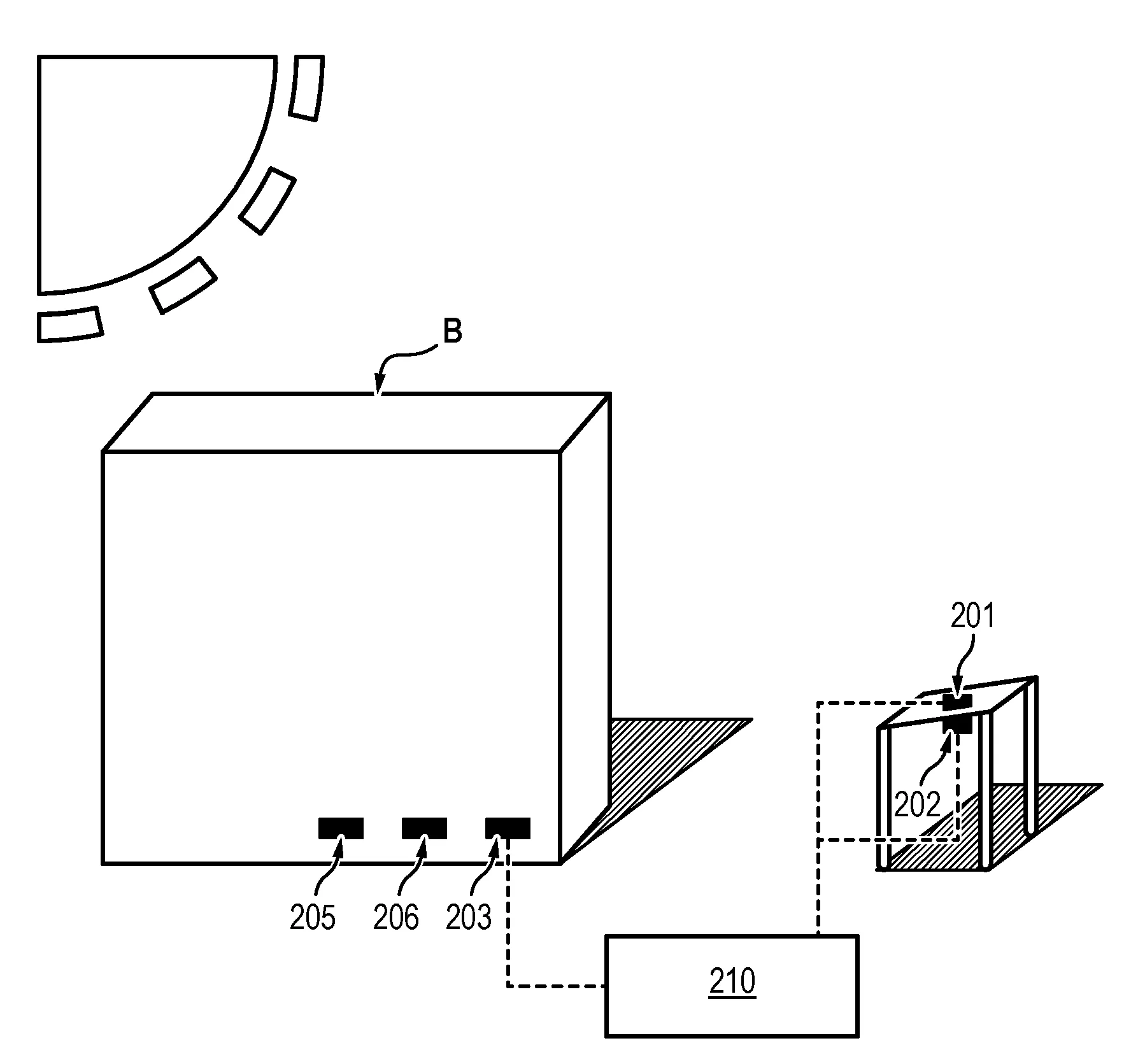 Procede et dispositif de determination indirecte d'un flux solaire incident