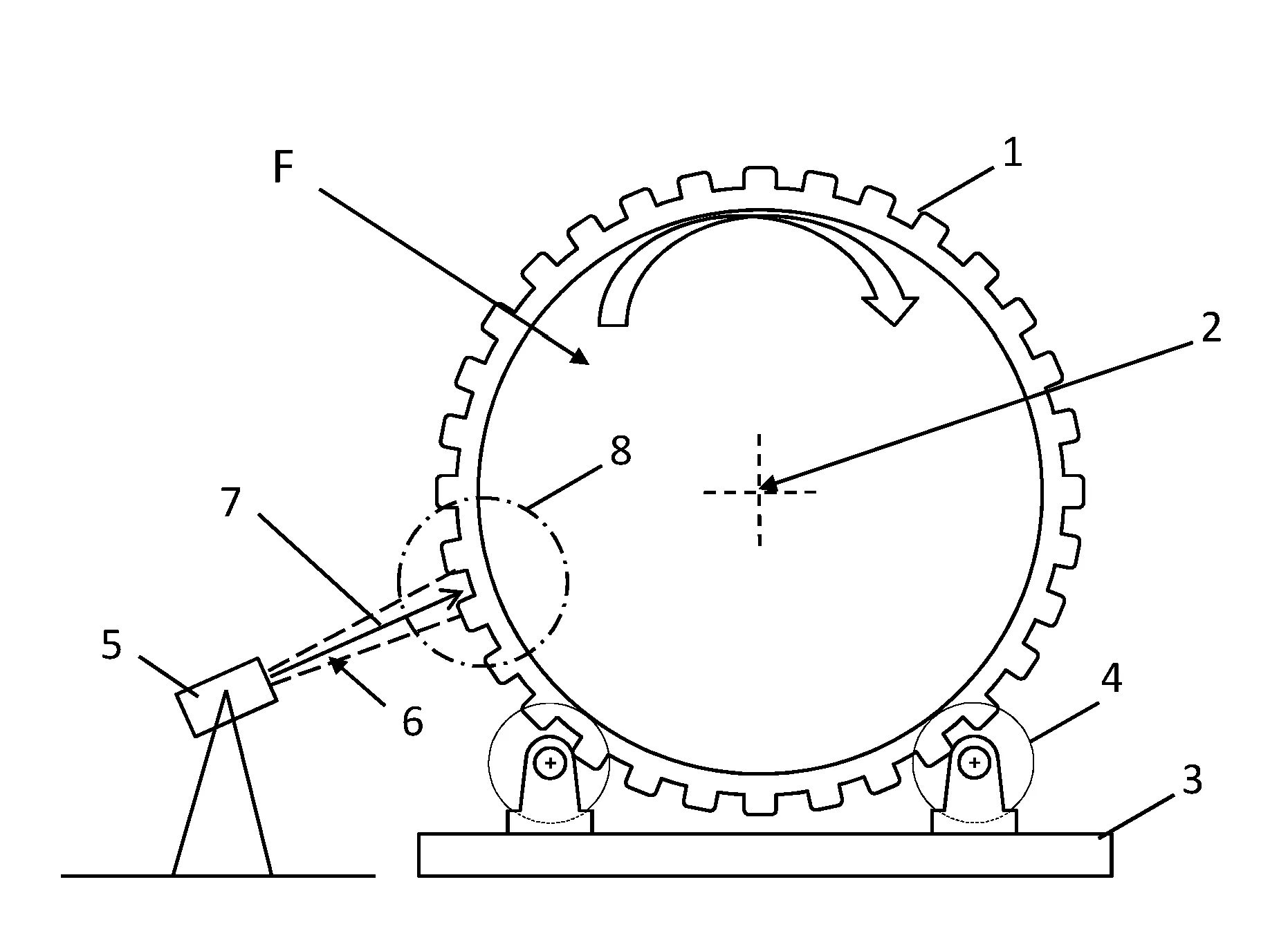 Procede de detection de defauts sur la denture d'une couronne entrainee en rotation au moyen d'un capteur sans contact