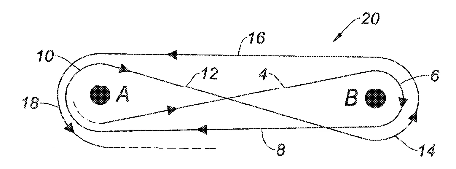 Procede d’enroulage d’un element allonge comme une corde formant un echeveau permettant son deroulage lateral