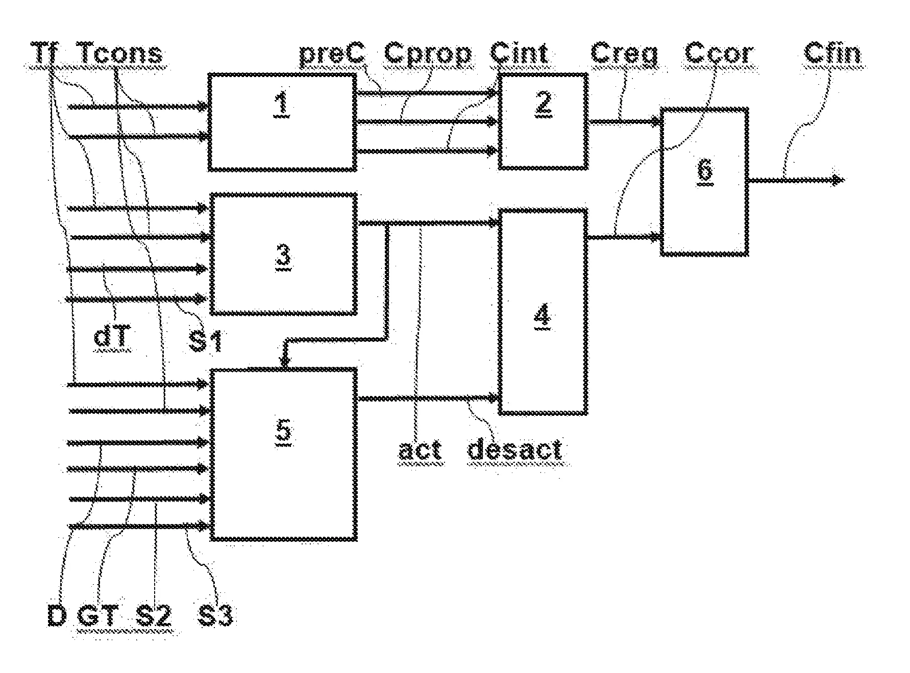 Procede d’ouverture anticipee d’un thermostat froid dans un systeme de refroidissement d’un moteur