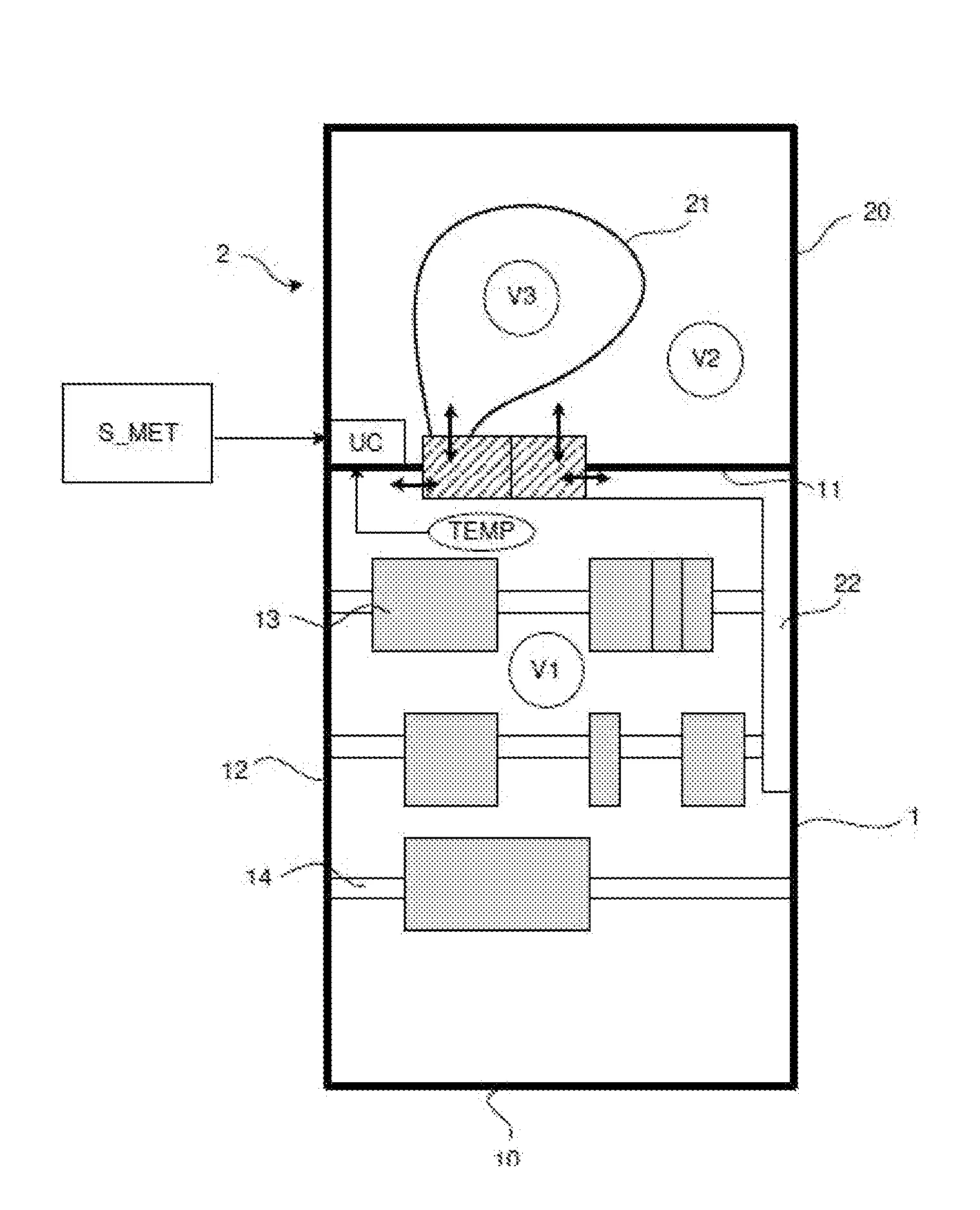 Système de gestion de la température dans une enveloppe électrique