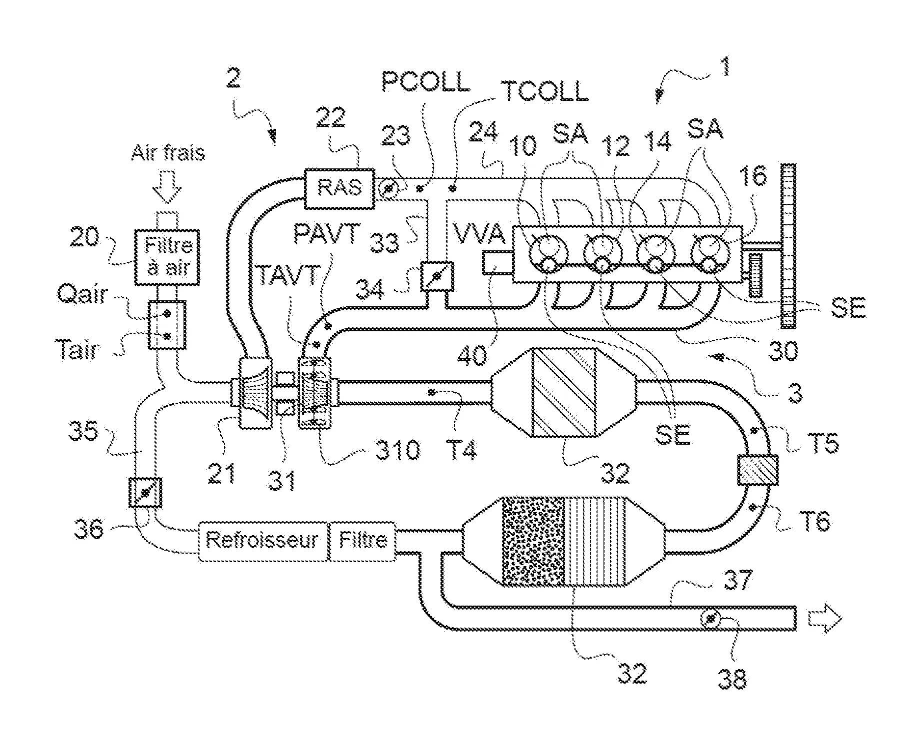 Procédé de commande d’un moteur à combustion interne suralimenté