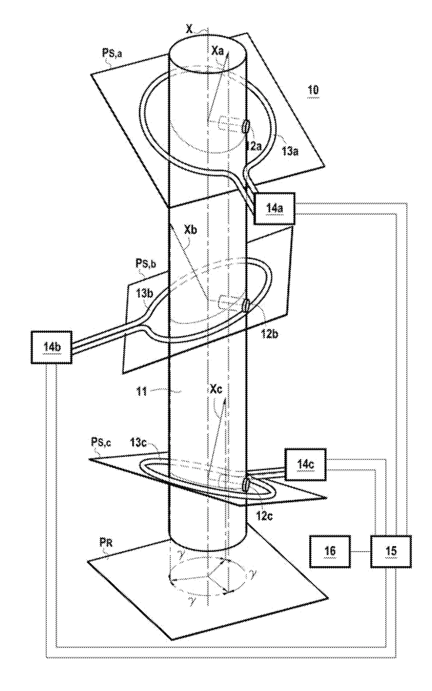Capteur inductif d’angle de rotation