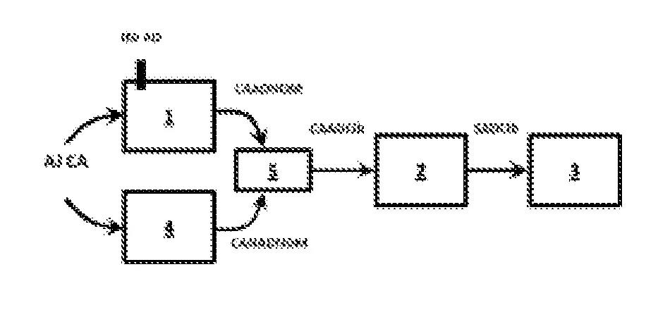 Procede d’additivation d’un carburant pour une additivation des suies creees dans un moteur